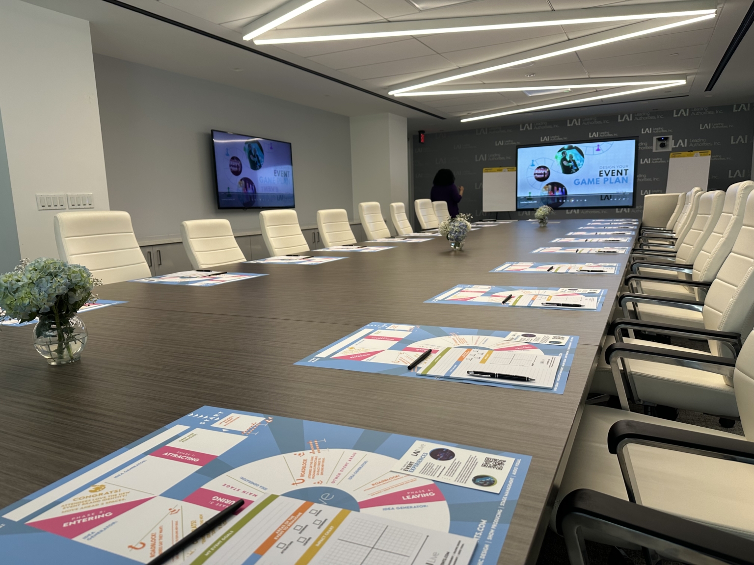 L A I Live Brainstorming Session Lunch And Learn