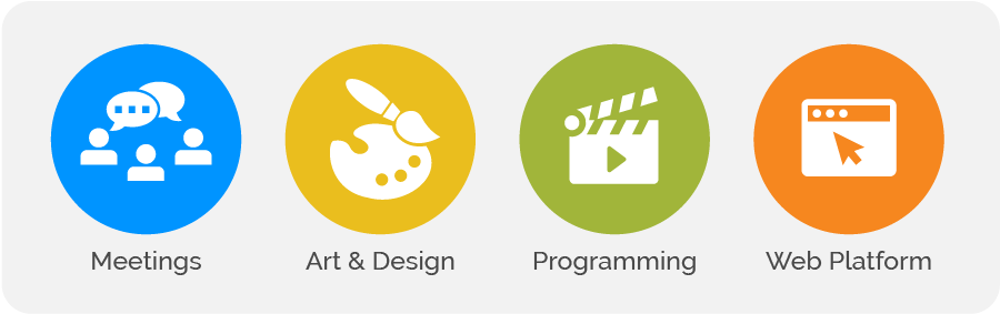 Virtual Event Planning Roadmap: Legend