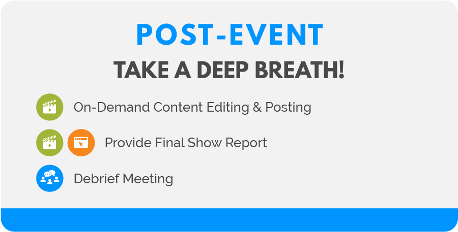 Virtual Event Planning Roadmap: Phase 6