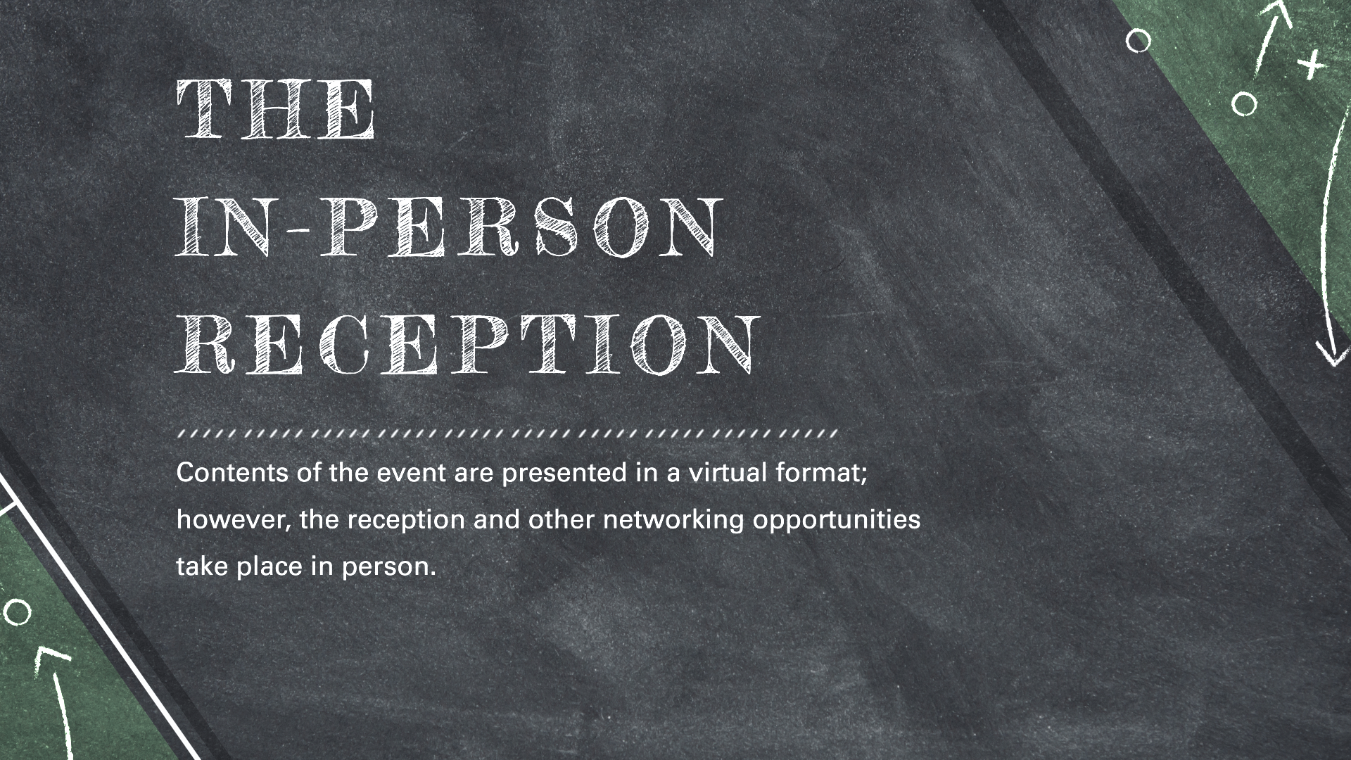 The In-Person Reception