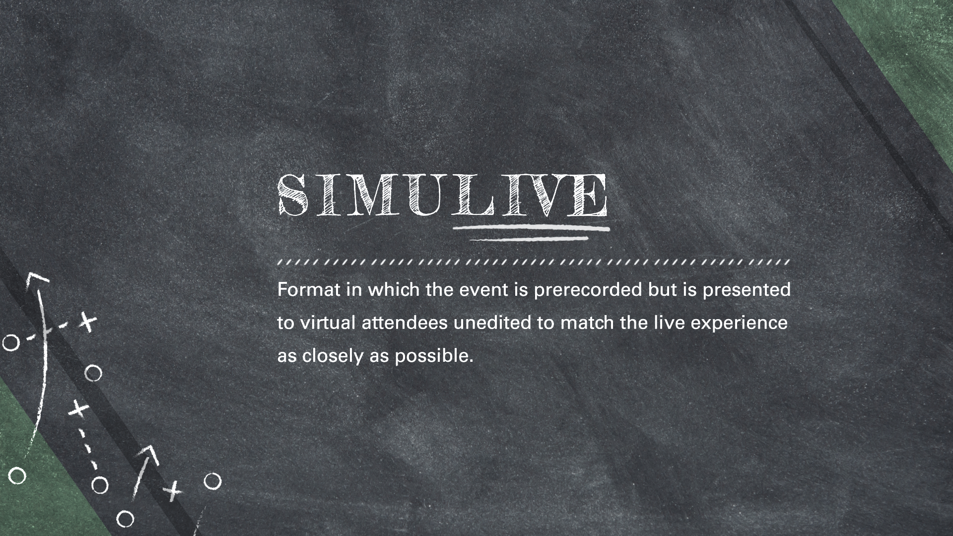 Simulive Hybrid Glossary